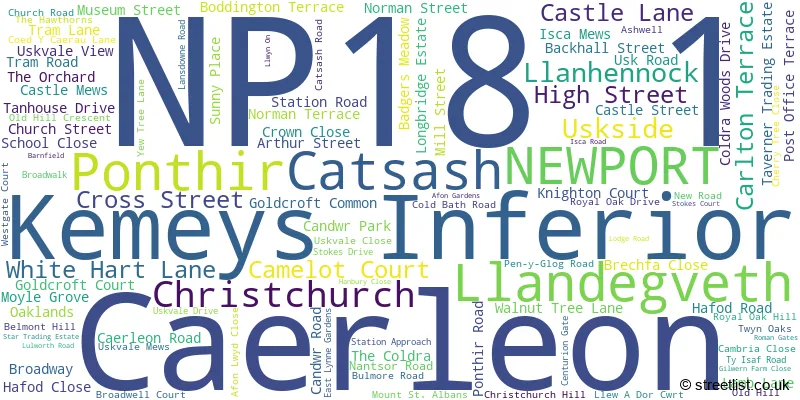 A word cloud for the NP18 1 postcode